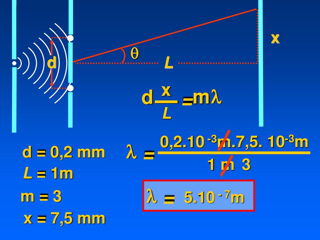 d m m l = l = l = x x d  L L 0, m. 7, m d = 0,2 mm 1 m 3