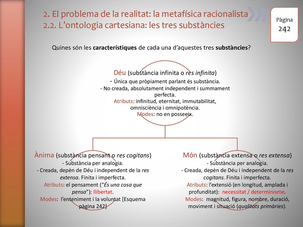2. El problema de la realitat: la metafísica racionalista 2. 2