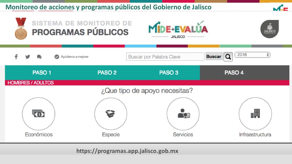 Monitoreo de acciones y programas públicos del Gobierno de Jalisco