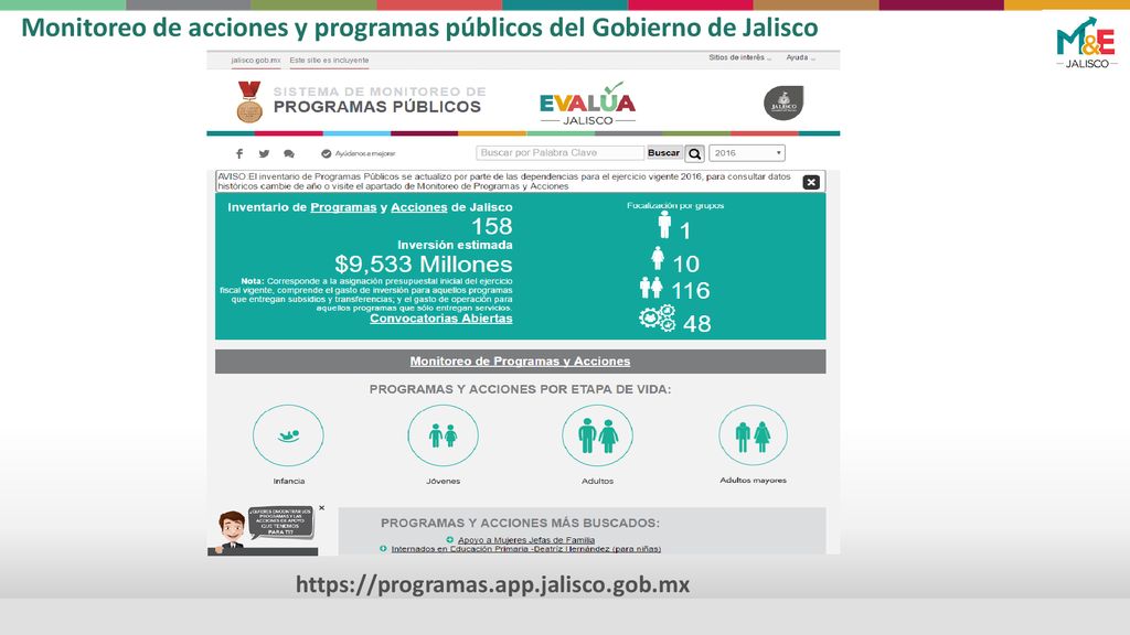 Monitoreo de acciones y programas públicos del Gobierno de Jalisco