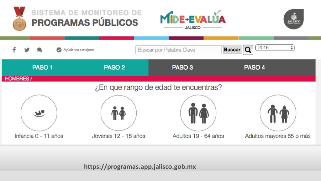 Monitoreo de acciones y programas públicos del Gobierno de Jalisco