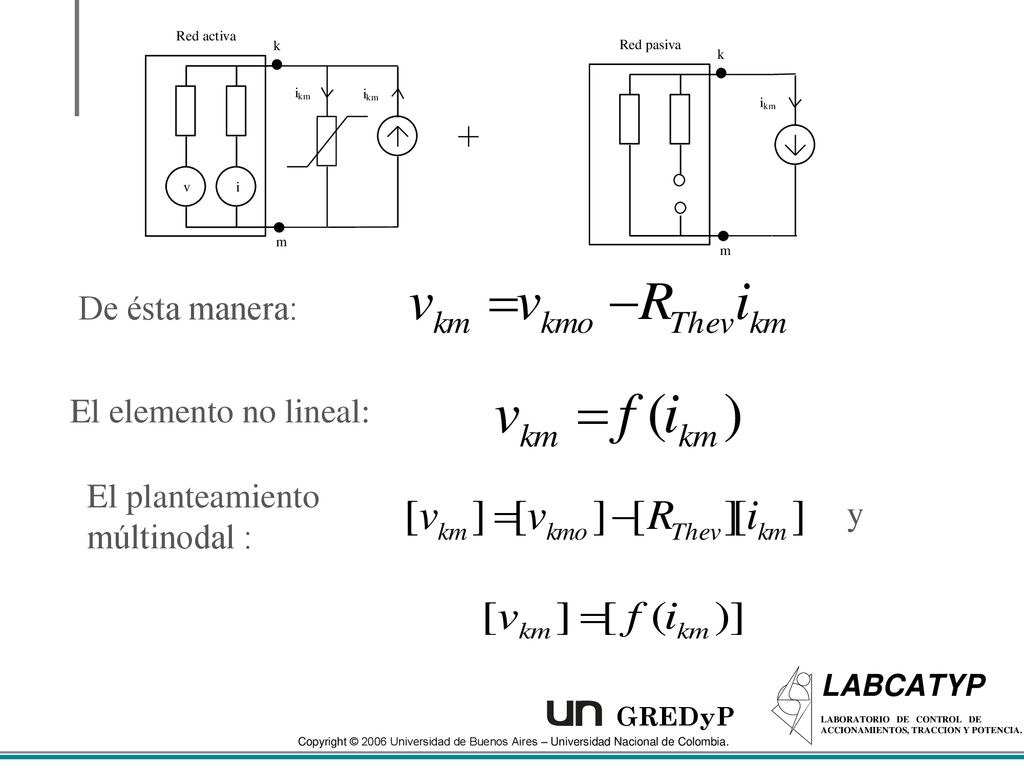 De ésta manera: El elemento no lineal: El planteamiento múltinodal : y