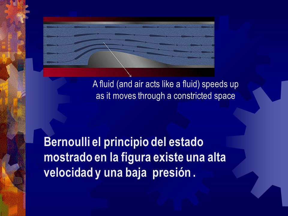 A fluid (and air acts like a fluid) speeds up as it moves through a constricted space