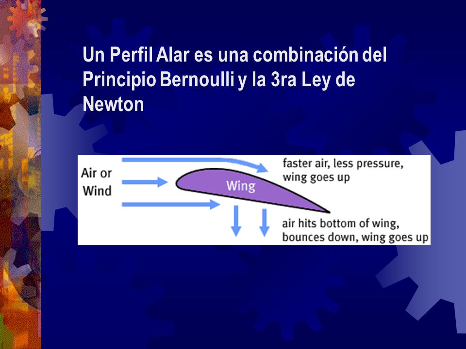 Un Perfil Alar es una combinación del Principio Bernoulli y la 3ra Ley de Newton