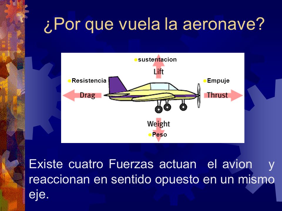 ¿Por que vuela la aeronave