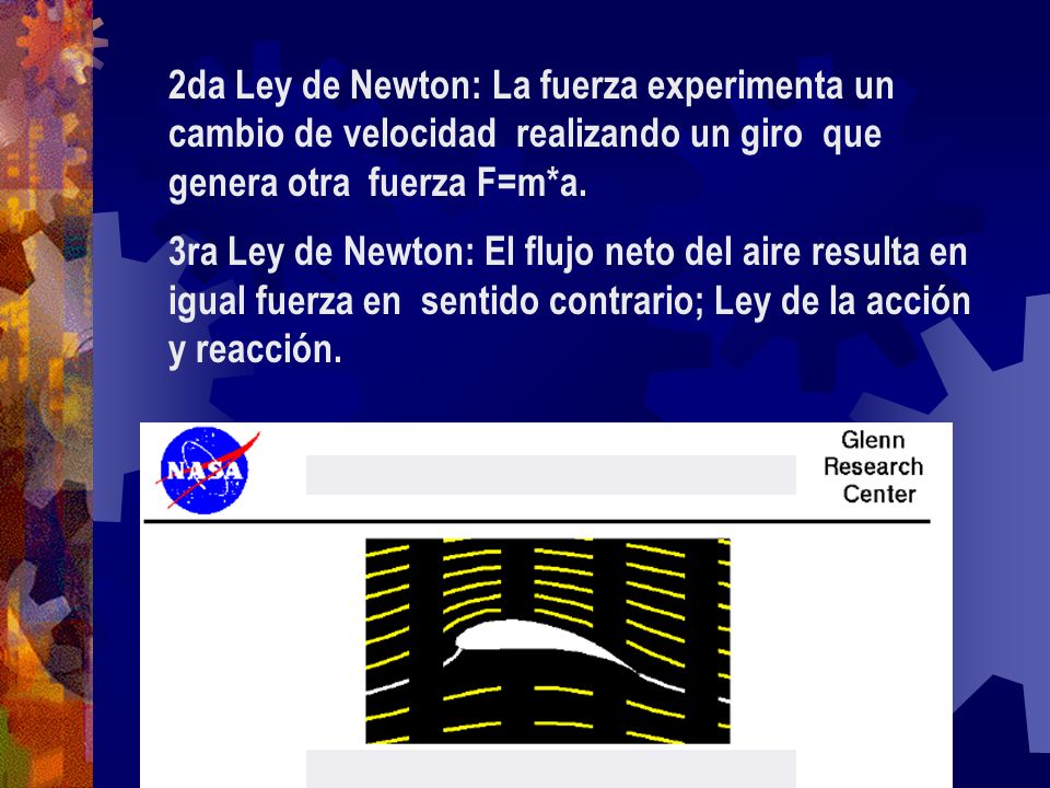 2da Ley de Newton: La fuerza experimenta un cambio de velocidad realizando un giro que genera otra fuerza F=m*a.