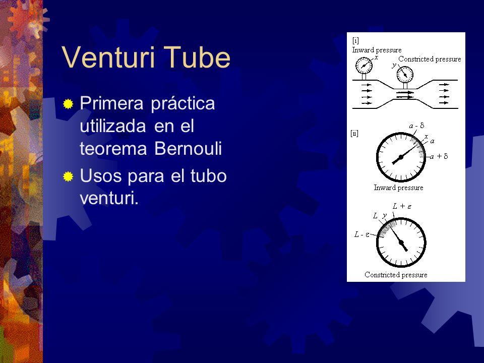 Venturi Tube Primera práctica utilizada en el teorema Bernouli