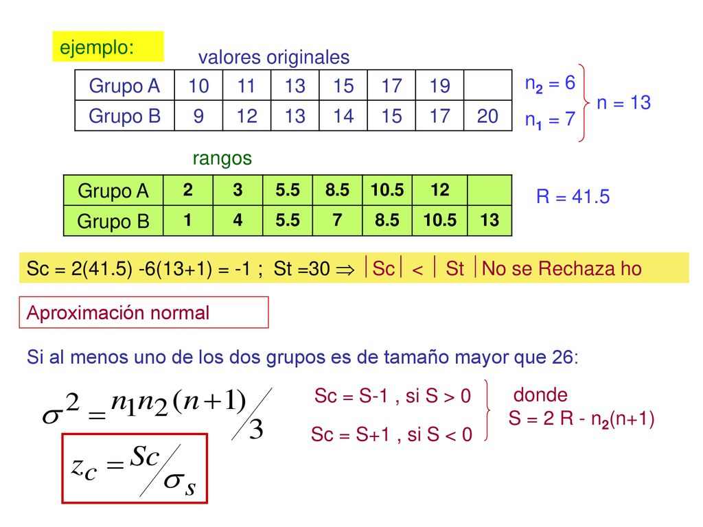 Sc = 2(41.5) -6(13+1) = -1 ; St =30  Sc <  St No se Rechaza ho