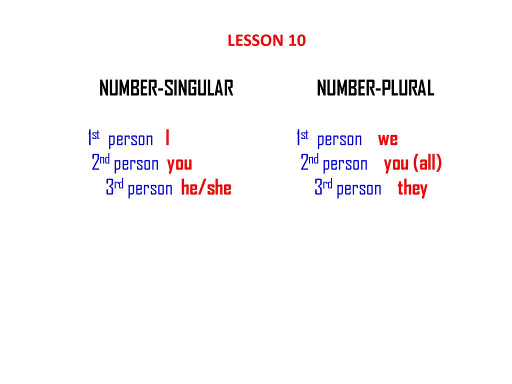 LESSON 10 NUMBER-SINGULAR. NUMBER-PLURAL. 1st person I. 1st person we