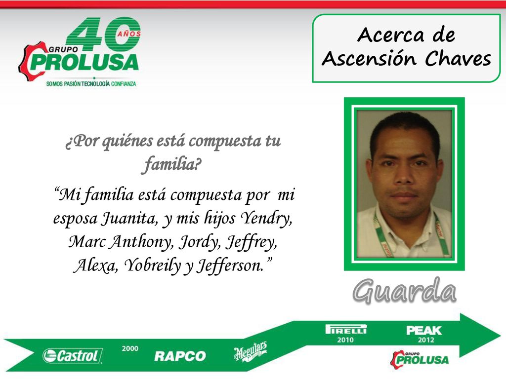 Acerca de Ascensión Chaves ¿Por quiénes está compuesta tu familia