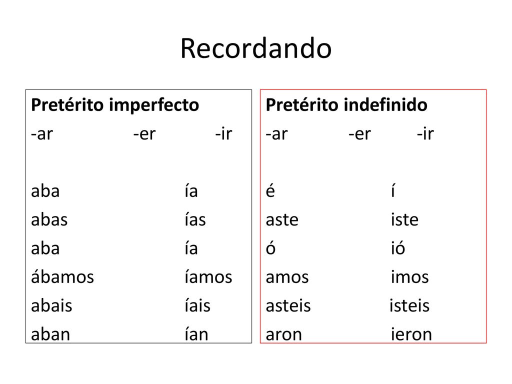 Recordando Pretérito imperfecto -ar -er -ir aba ía abas ías ábamos íamos abais íais aban ían
