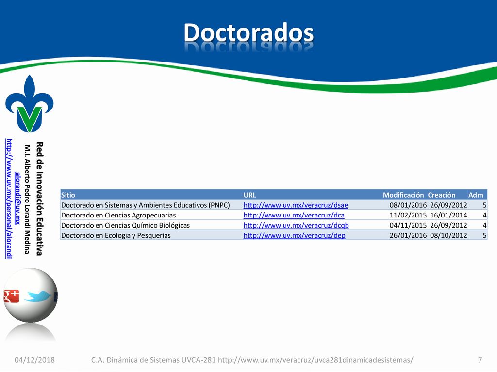 Doctorados Sitio. URL. Modificación. Creación. Adm. Doctorado en Sistemas y Ambientes Educativos (PNPC)