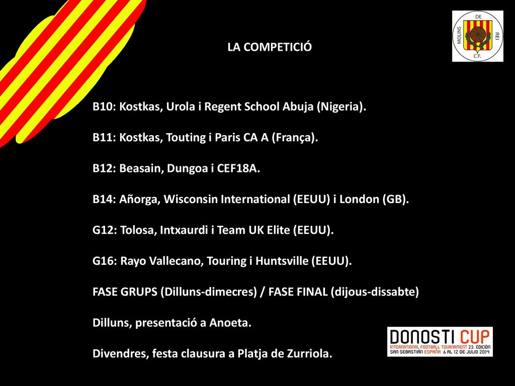 LA COMPETICIÓ B10: Kostkas, Urola i Regent School Abuja (Nigeria). B11: Kostkas, Touting i Paris CA A (França).