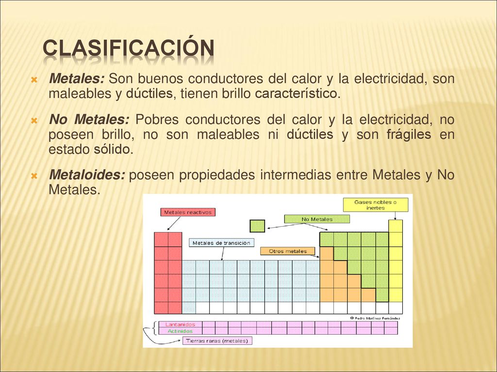CLASIFICACIÓN Metales: Son buenos conductores del calor y la electricidad, son maleables y dúctiles, tienen brillo característico.