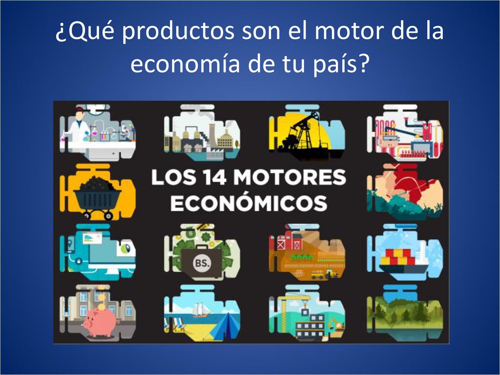 ¿Qué productos son el motor de la economía de tu país