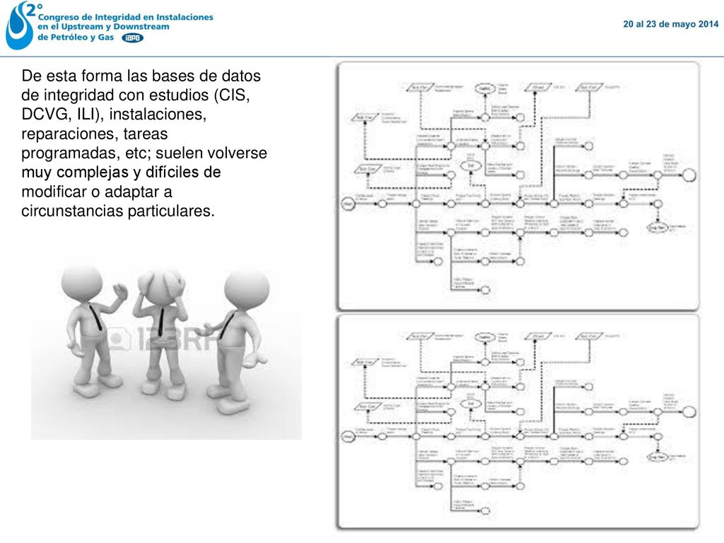 De esta forma las bases de datos de integridad con estudios (CIS, DCVG, ILI), instalaciones, reparaciones, tareas programadas, etc; suelen volverse muy complejas y difíciles de modificar o adaptar a circunstancias particulares.