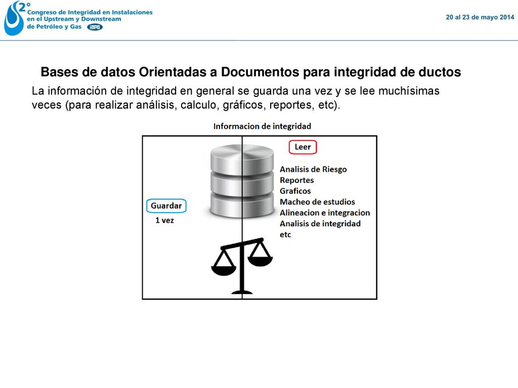 Bases de datos Orientadas a Documentos para integridad de ductos
