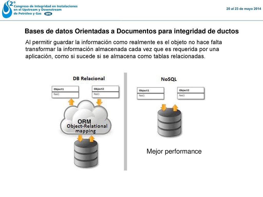 Bases de datos Orientadas a Documentos para integridad de ductos