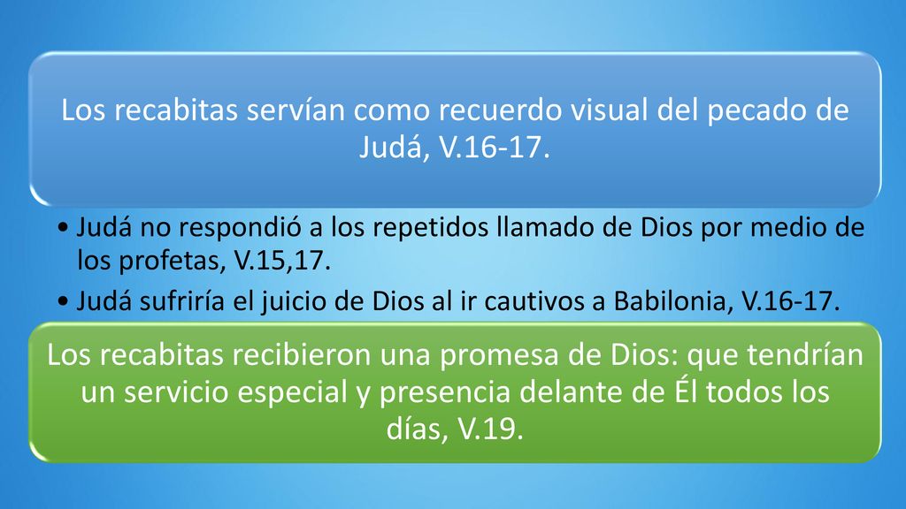 Los recabitas servían como recuerdo visual del pecado de Judá, V