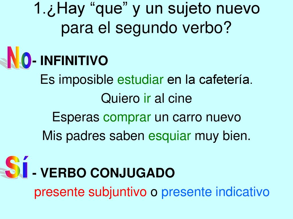 1.¿Hay que y un sujeto nuevo para el segundo verbo