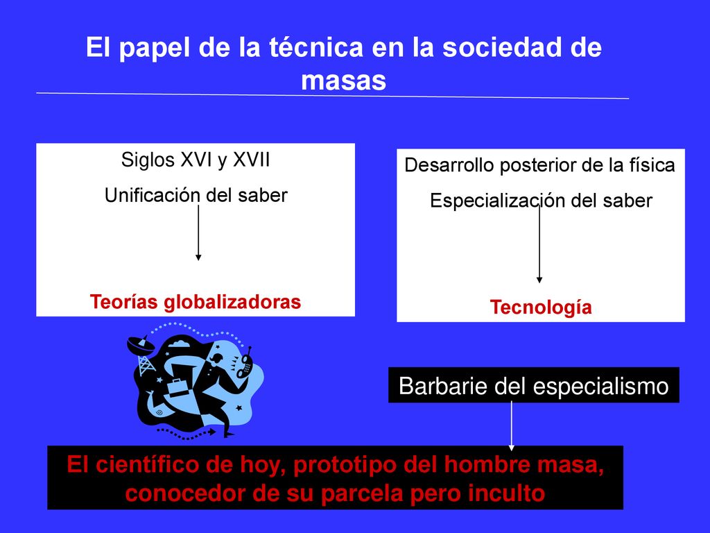El papel de la técnica en la sociedad de masas Teorías globalizadoras