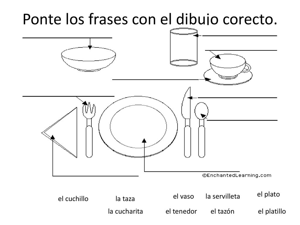 Ponte los frases con el dibujo corecto.