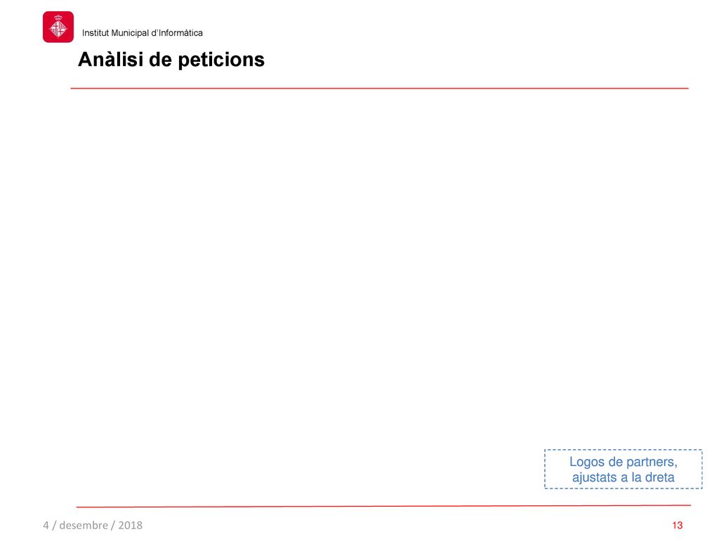 Anàlisi de peticions Slides 10 y 11 4 / desembre / 2018