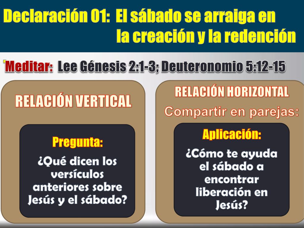 Declaración 01: El sábado se arraiga en la creación y la redención .