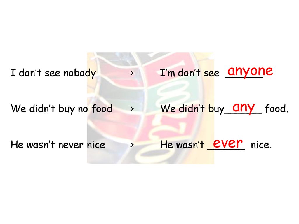 anyone any ever I don’t see nobody > I’m don’t see ______