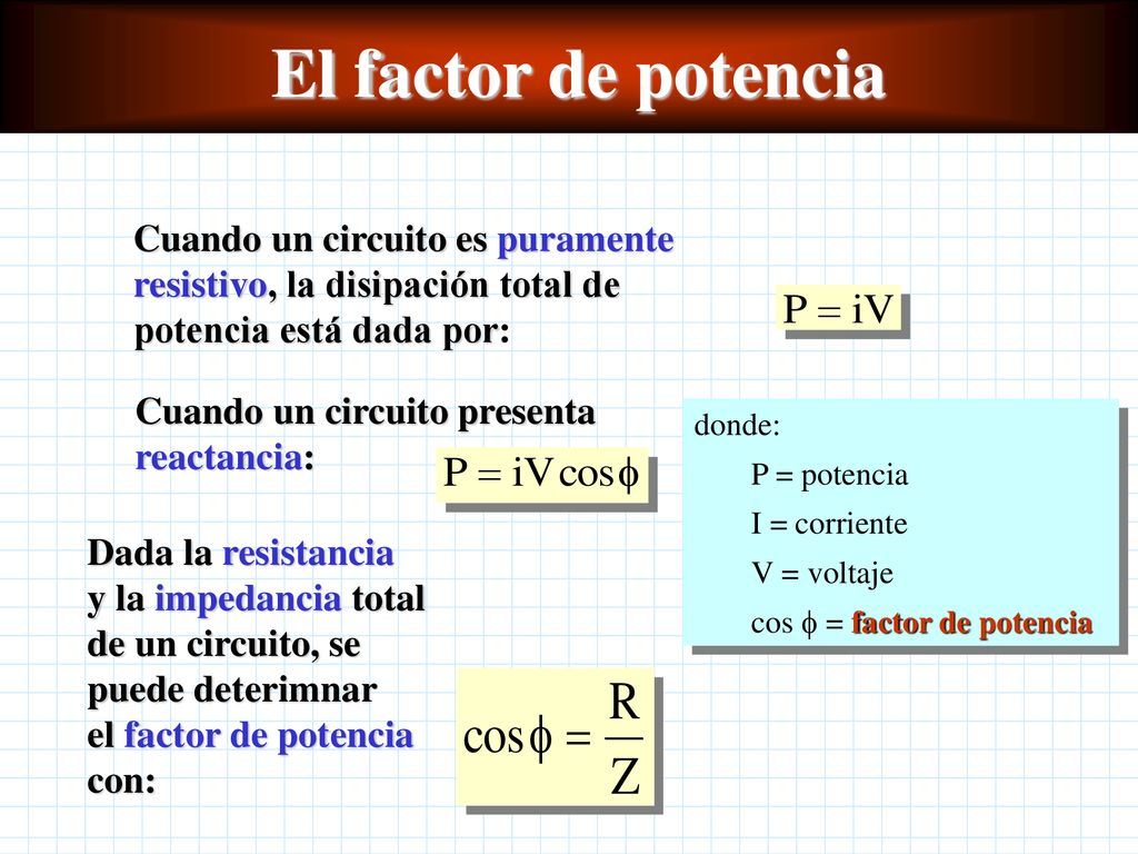 El factor de potencia Cuando un circuito es puramente resistivo, la disipación total de potencia está dada por: