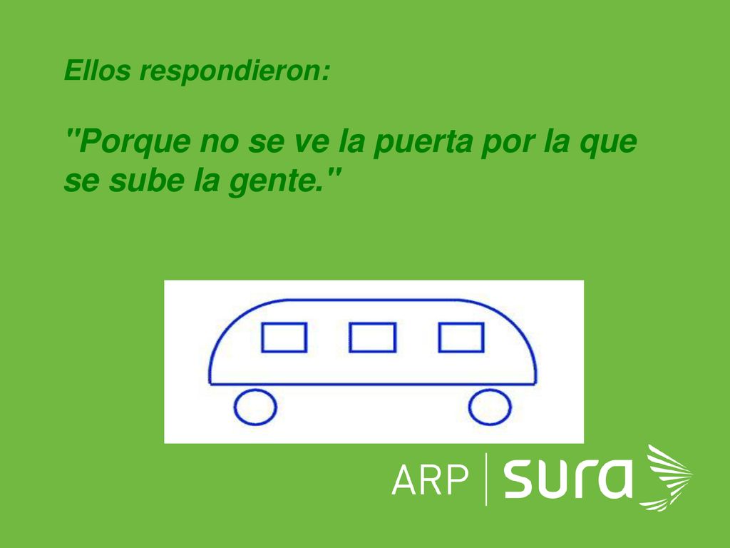 Ellos respondieron: Porque no se ve la puerta por la que se sube la gente.