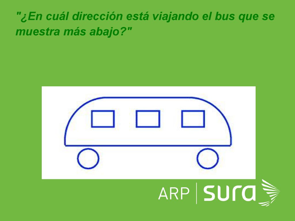 ¿En cuál dirección está viajando el bus que se muestra más abajo