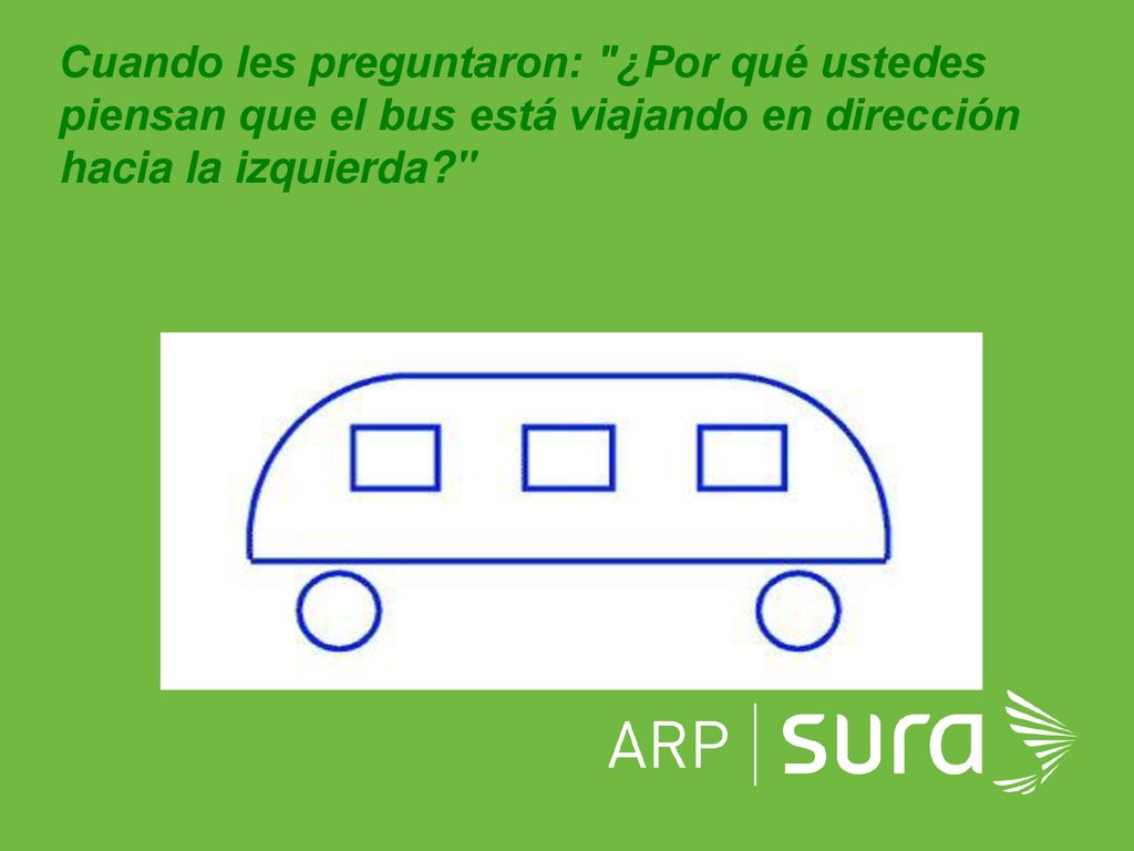 Cuando les preguntaron: ¿Por qué ustedes piensan que el bus está viajando en dirección hacia la izquierda