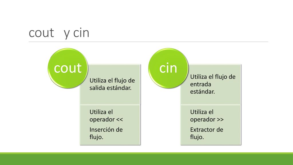 cout cin cout y cin Utiliza el flujo de salida estándar.