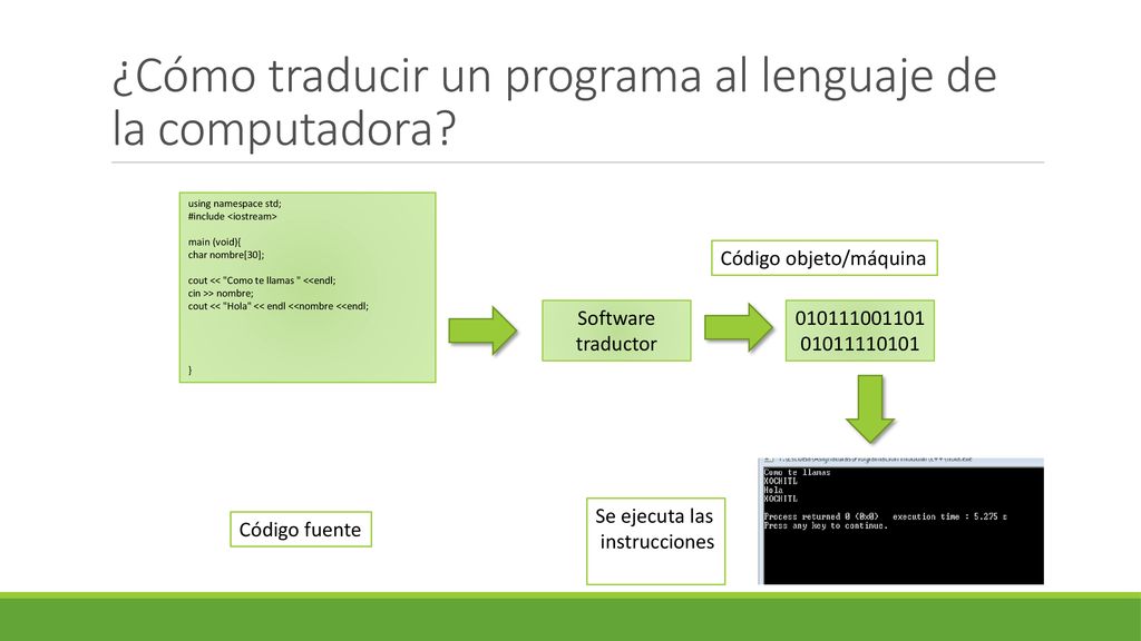 ¿Cómo traducir un programa al lenguaje de la computadora