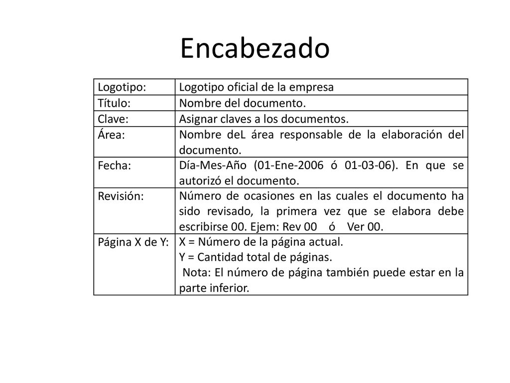 Encabezado Logotipo: Logotipo oficial de la empresa Título: