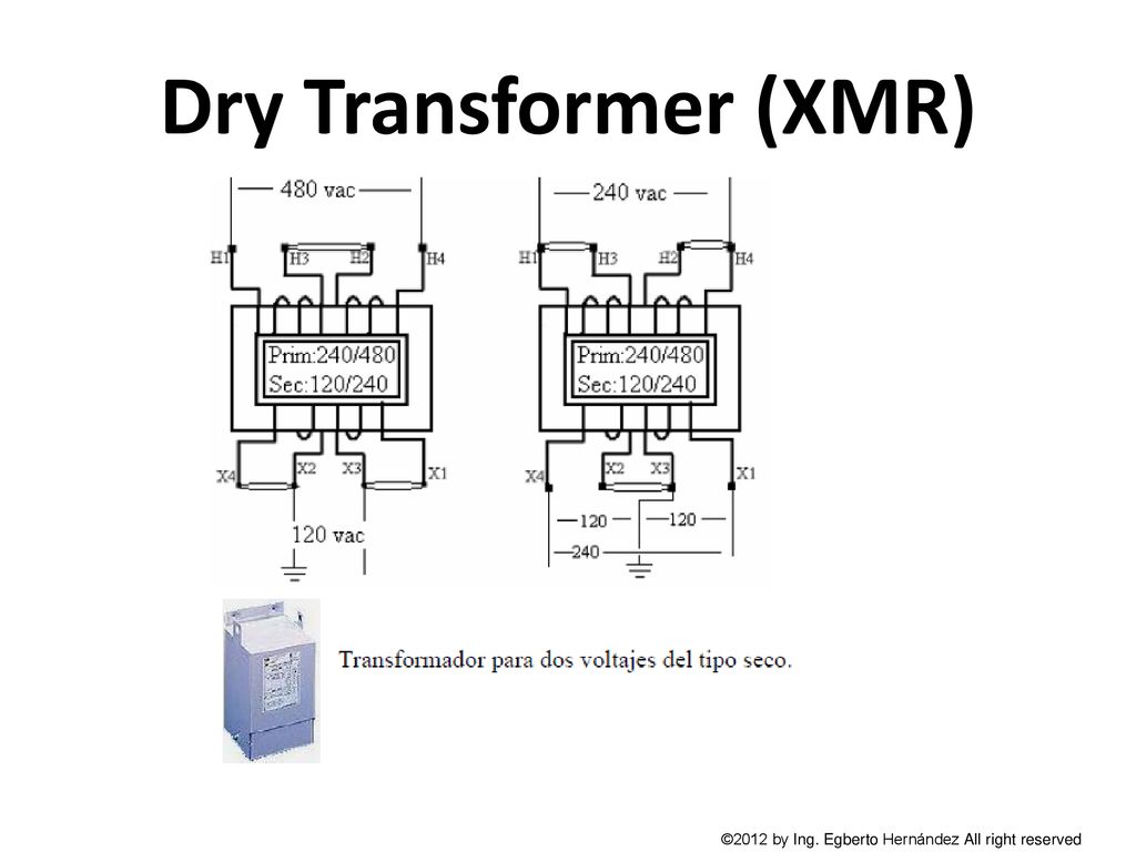 Dry Transformer (XMR) ©2012 by Ing. Egberto Hernández All right reserved