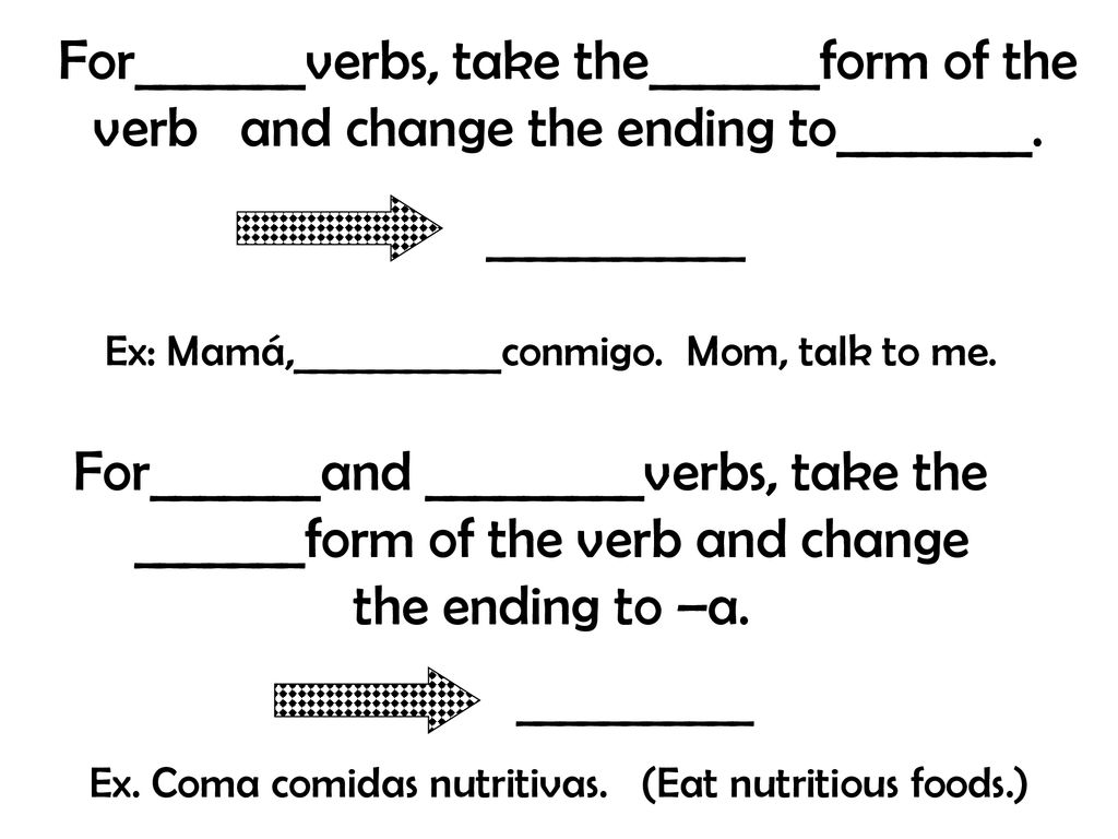 For_______verbs, take the_______form of the verb and change the ending to________.