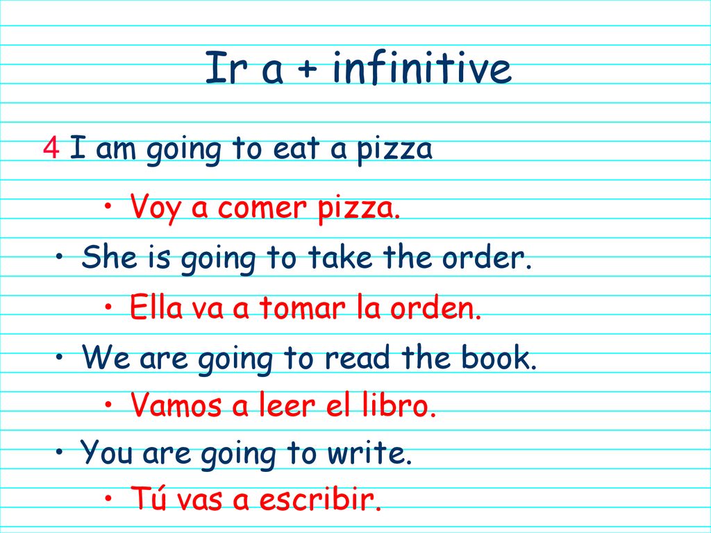 Ir a + infinitive I am going to eat a pizza Voy a comer pizza.