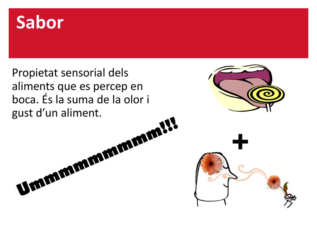 Sabor Propietat sensorial dels aliments que es percep en boca. És la suma de la olor i gust d’un aliment.