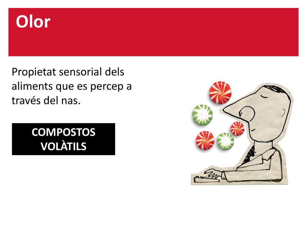 Olor Propietat sensorial dels aliments que es percep a través del nas.
