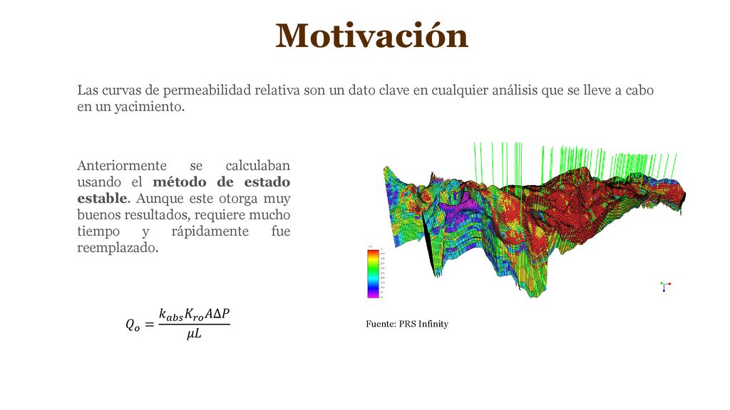 Motivación Las curvas de permeabilidad relativa son un dato clave en cualquier análisis que se lleve a cabo en un yacimiento.