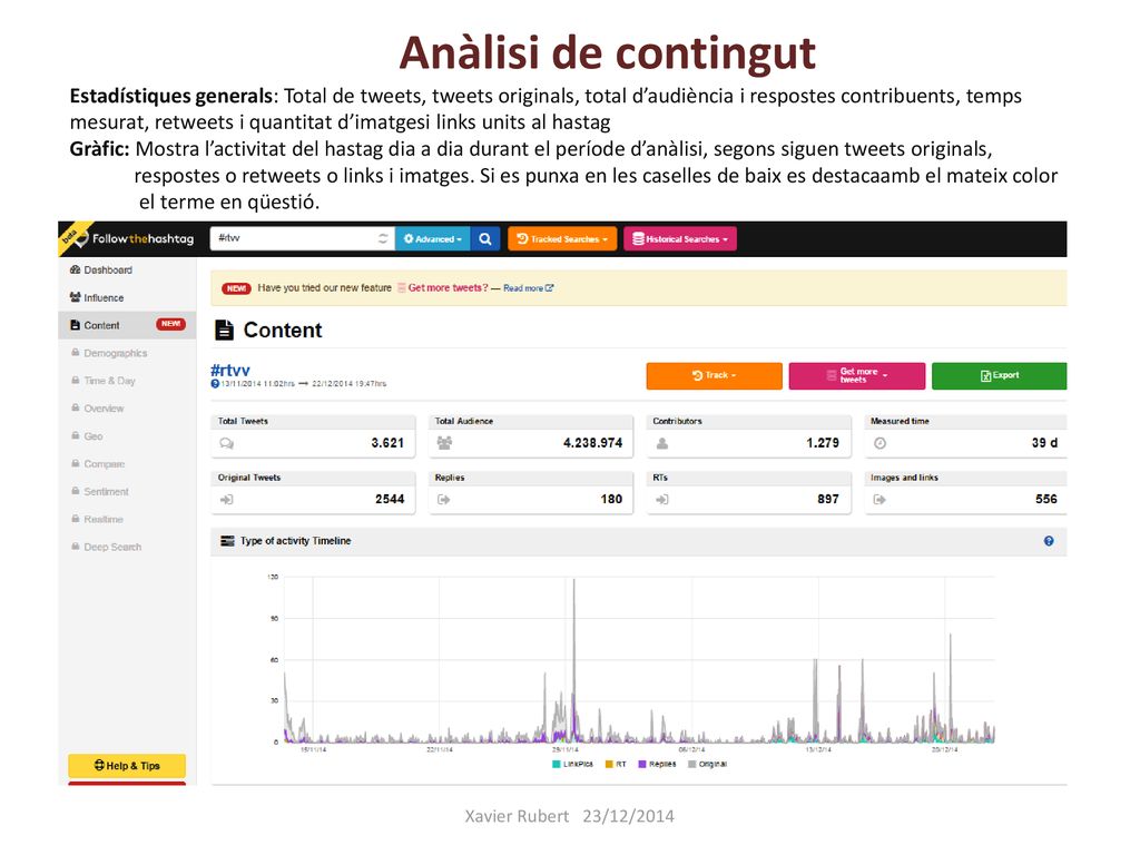 Anàlisi de contingut Estadístiques generals: Total de tweets, tweets originals, total d’audiència i respostes contribuents, temps mesurat, retweets i quantitat d’imatgesi links units al hastag Gràfic: Mostra l’activitat del hastag dia a dia durant el període d’anàlisi, segons siguen tweets originals, respostes o retweets o links i imatges. Si es punxa en les caselles de baix es destacaamb el mateix color el terme en qüestió.
