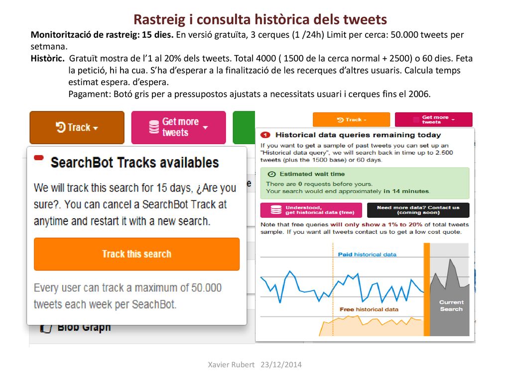 Rastreig i consulta històrica dels tweets Monitorització de rastreig: 15 dies. En versió gratuïta, 3 cerques (1 /24h) Limit per cerca: tweets per setmana. Històric. Gratuït mostra de l’1 al 20% dels tweets. Total 4000 ( 1500 de la cerca normal ) o 60 dies. Feta la petició, hi ha cua. S’ha d’esperar a la finalització de les recerques d’altres usuaris. Calcula temps estimat espera. d’espera. Pagament: Botó gris per a pressupostos ajustats a necessitats usuari i cerques fins el 2006.