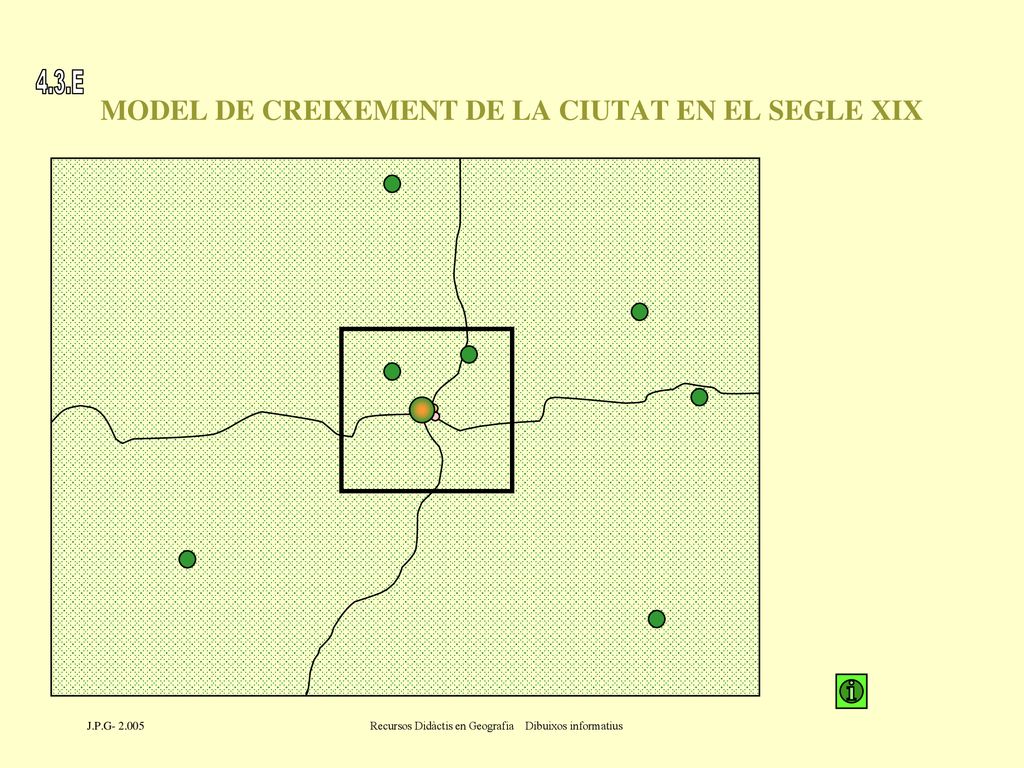 MODEL DE CREIXEMENT DE LA CIUTAT EN EL SEGLE XIX
