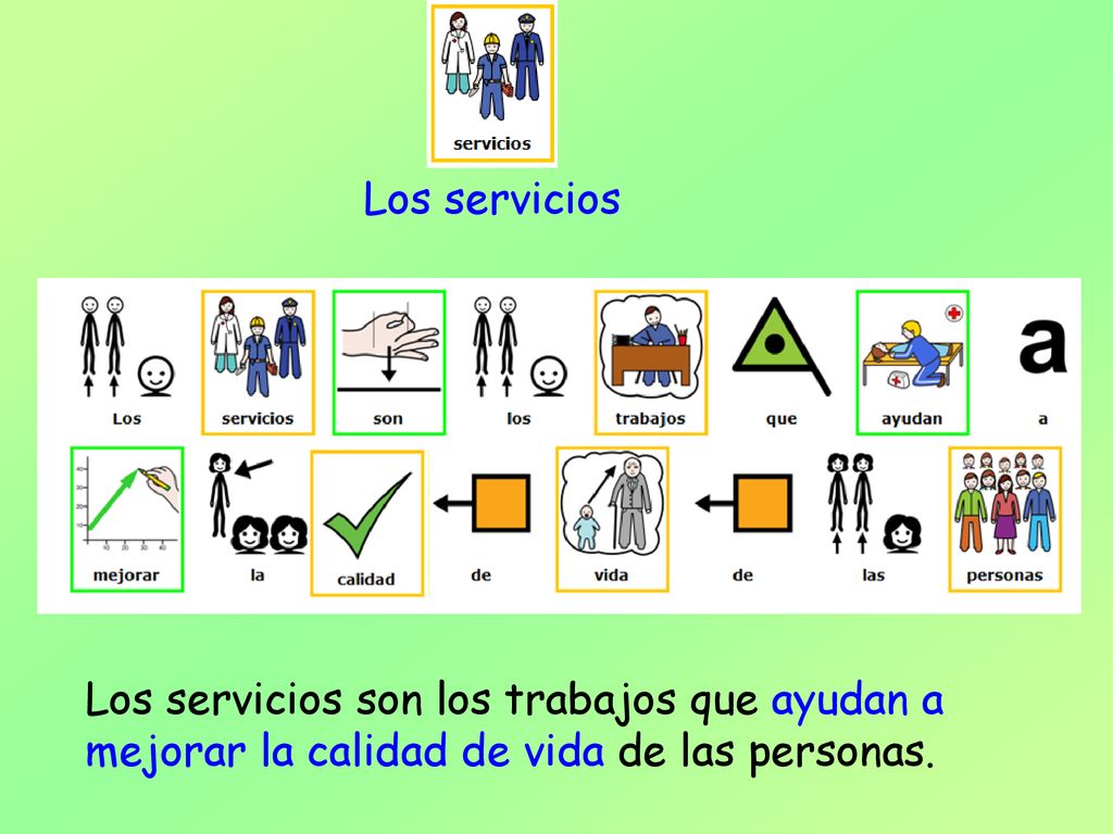 Los servicios Los servicios son los trabajos que ayudan a mejorar la calidad de vida de las personas.