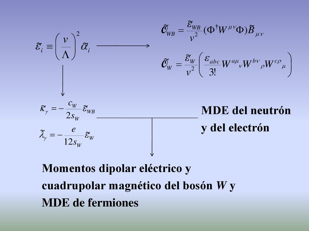 MDE del neutrón y del electrón. Momentos dipolar eléctrico y. cuadrupolar magnético del bosón W y.