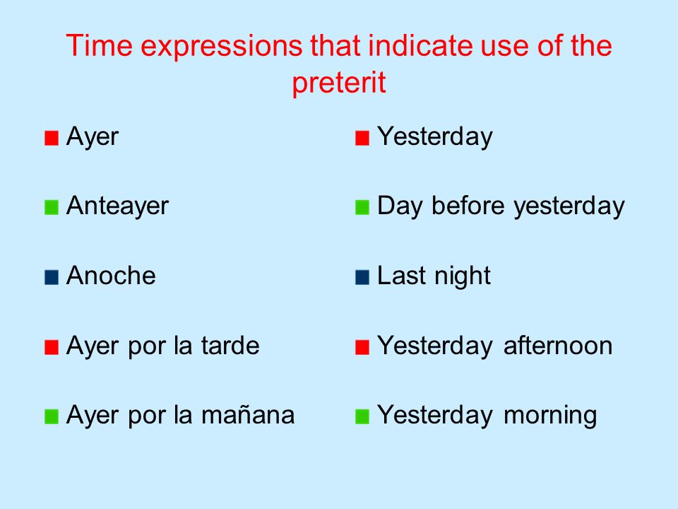 Time expressions that indicate use of the preterit