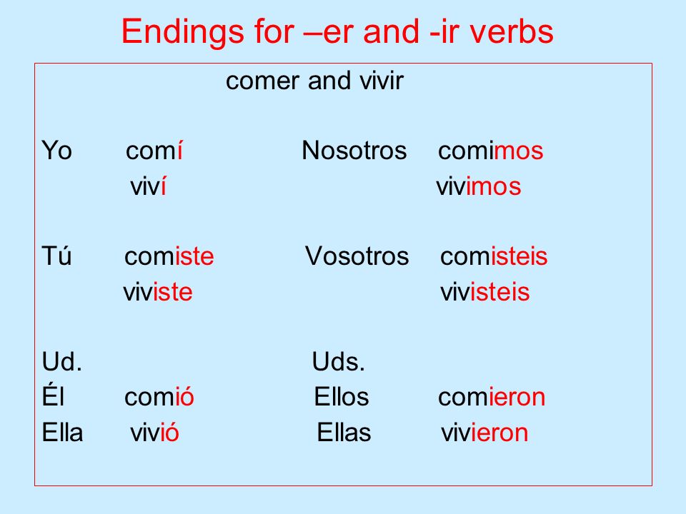 Endings for –er and -ir verbs