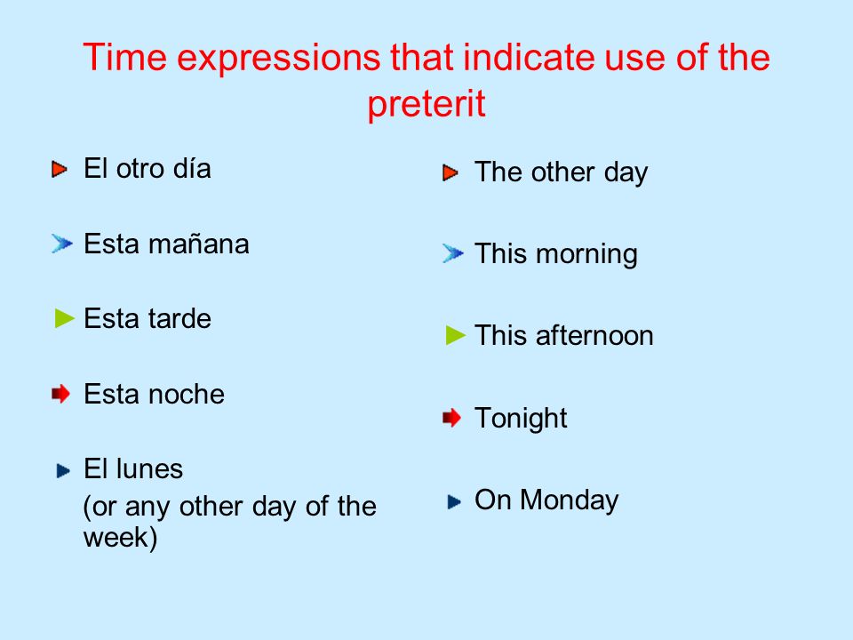 Time expressions that indicate use of the preterit